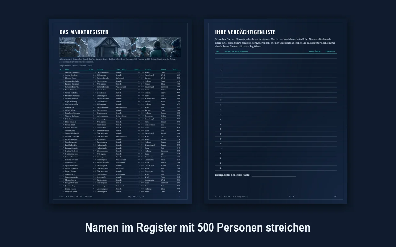 Die Seite des Marktregisters mit 500 Namen und die Verdächtigenliste