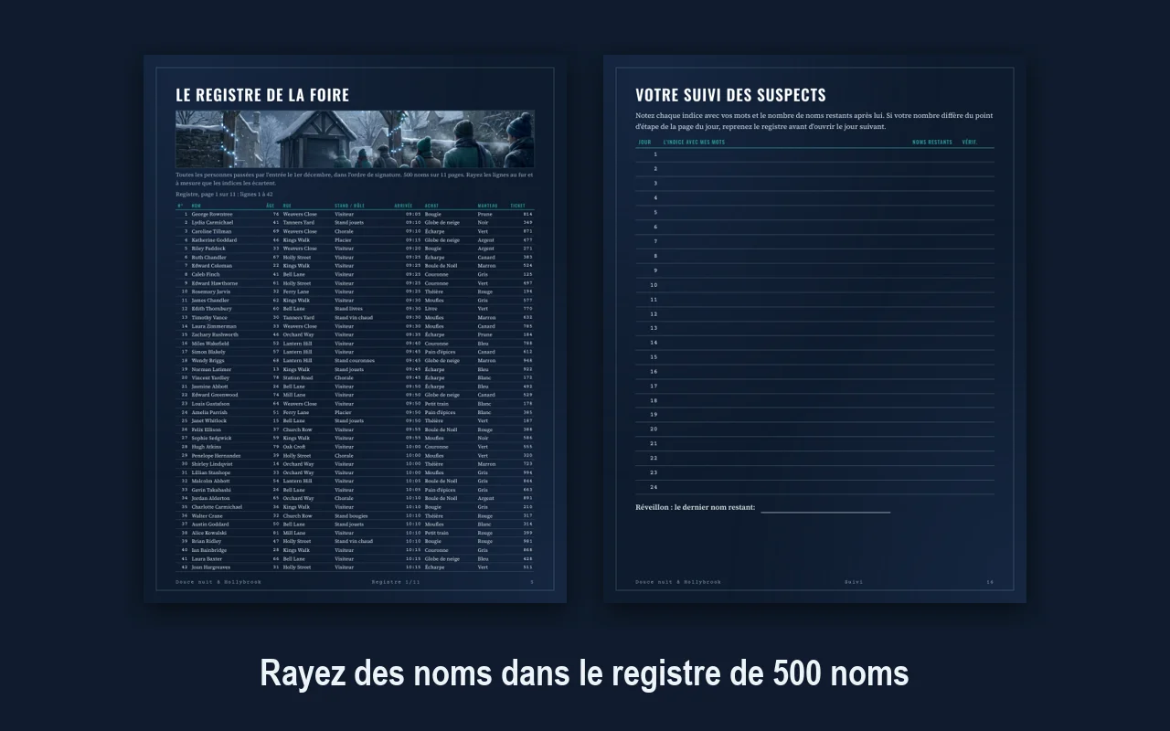 La page du registre de la foire de 500 noms et la fiche de suivi des suspects