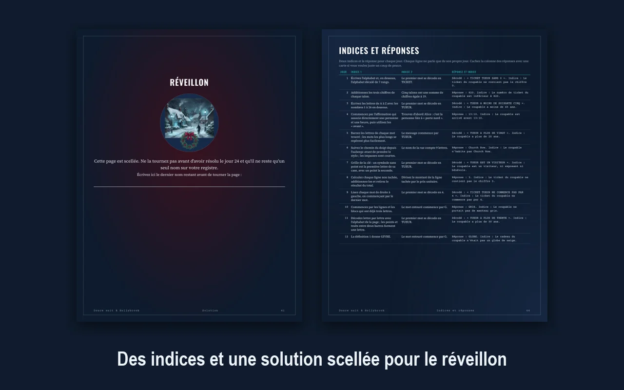 La page de solution scellée du réveillon et une page d'indices et de réponses