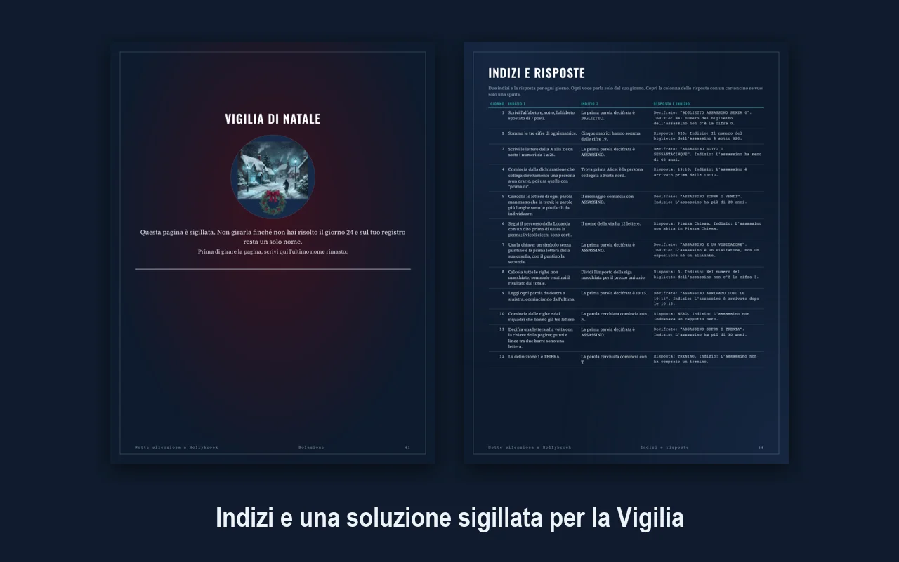 La pagina sigillata della Vigilia di Natale e una pagina di indizi e risposte