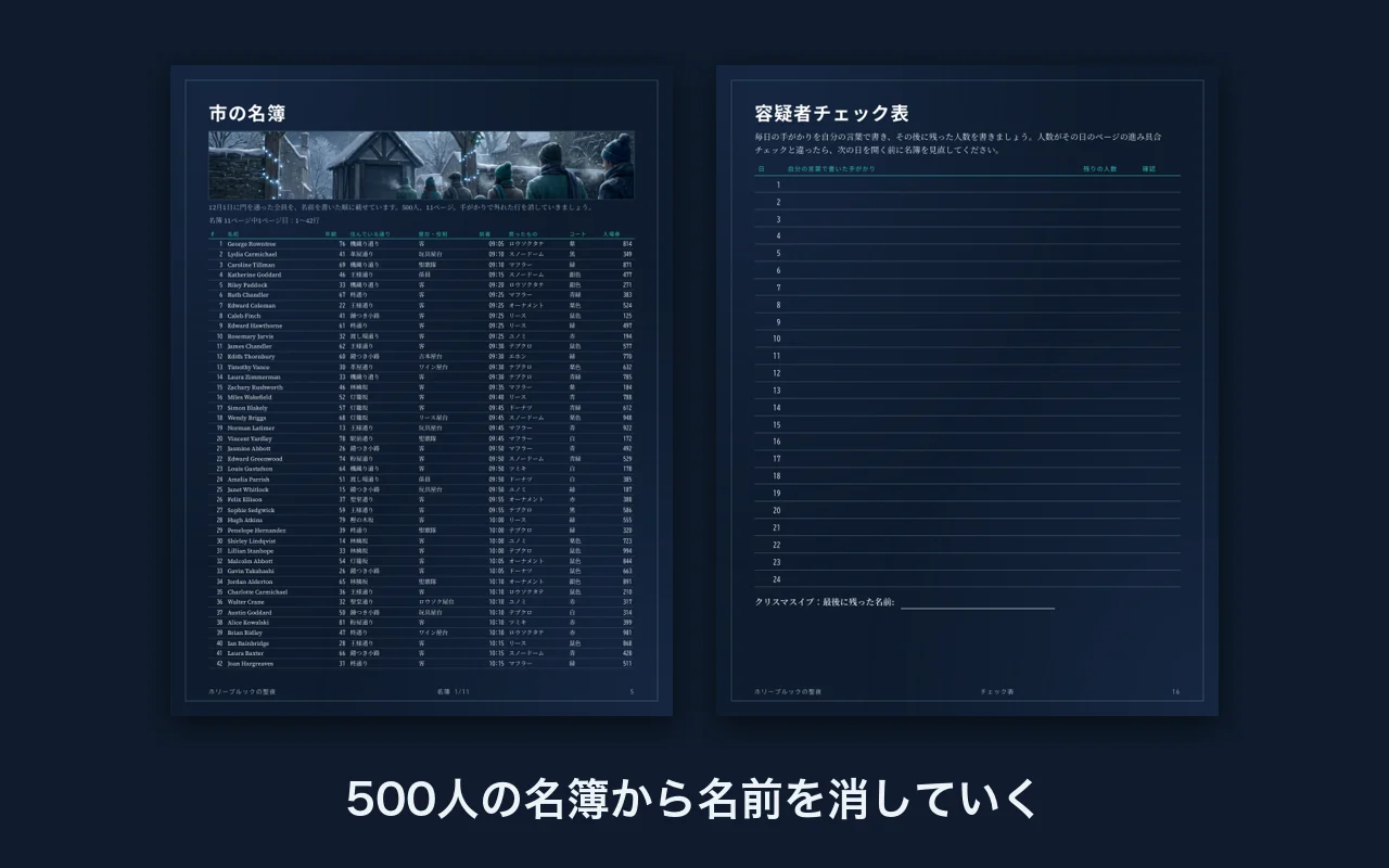 500人の市の名簿のページと容疑者チェック表のページ