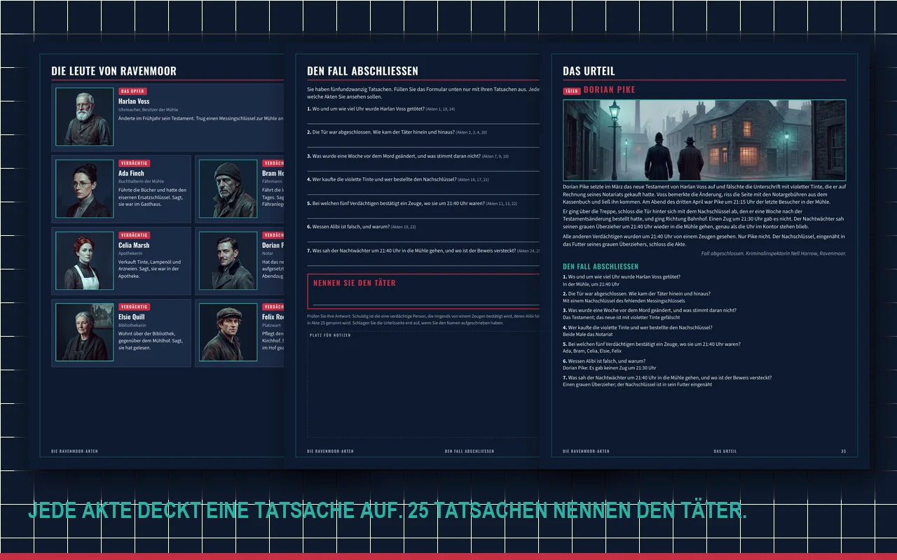 Die Seite mit den Verdächtigen, das Formular zum Abschließen des Falls und die Urteilsseite