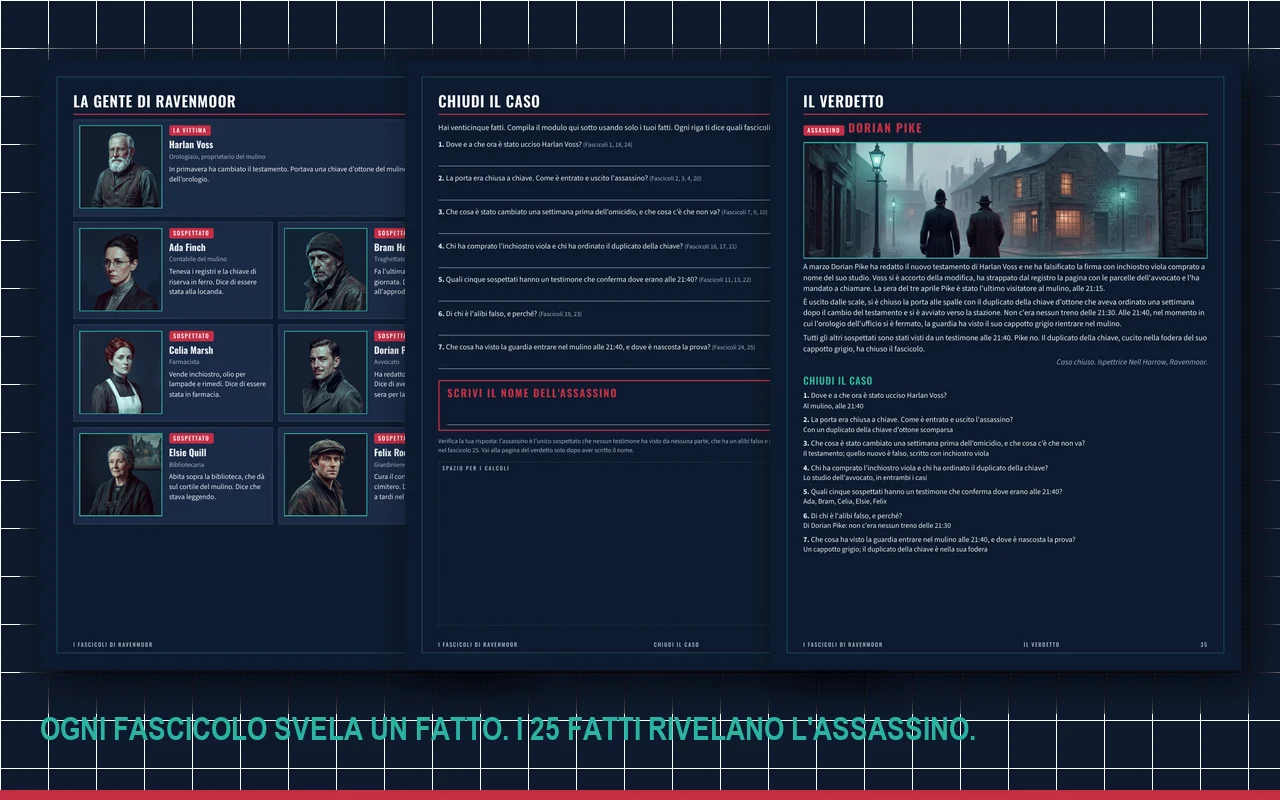 La pagina dei sospettati, il modulo Chiudi il caso e la pagina del verdetto