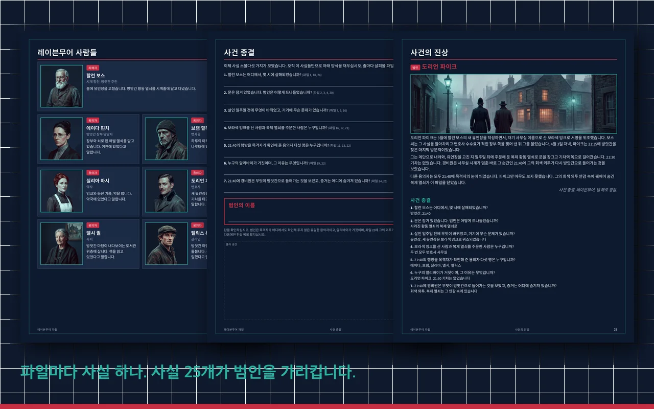 용의자 소개 쪽, 사건 종결 양식, 사건의 진상 쪽