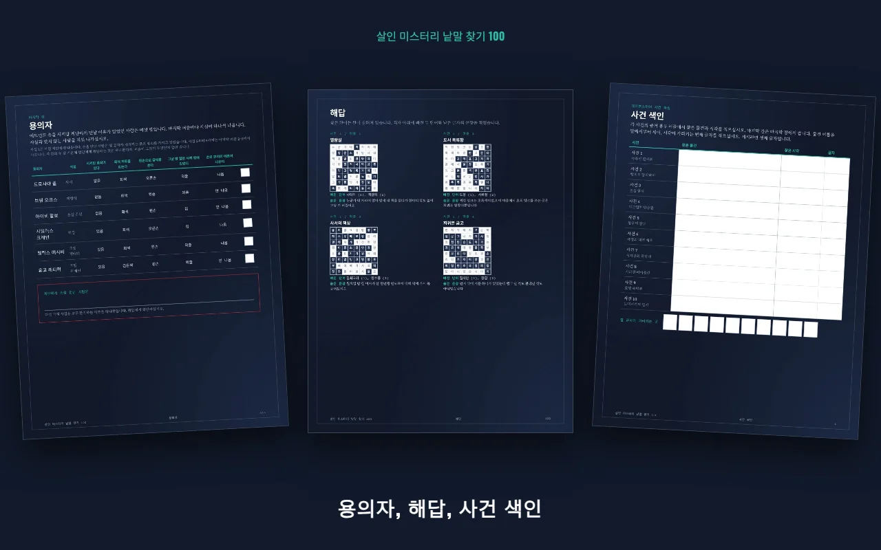 용의자 표, 찾은 단어가 칠해진 해답 쪽, 사건 색인