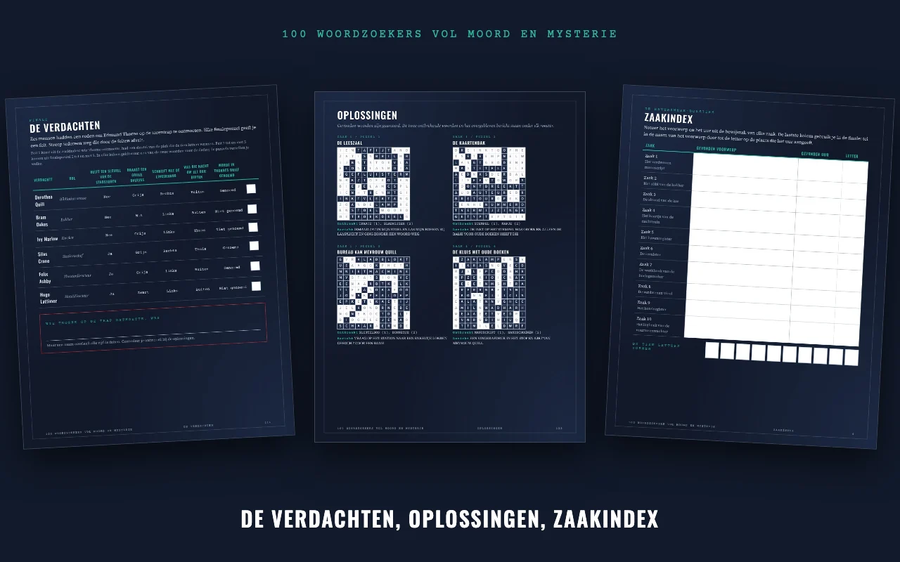 De tabel met verdachten, een oplossingspagina met gearceerde woorden en de zaakindex